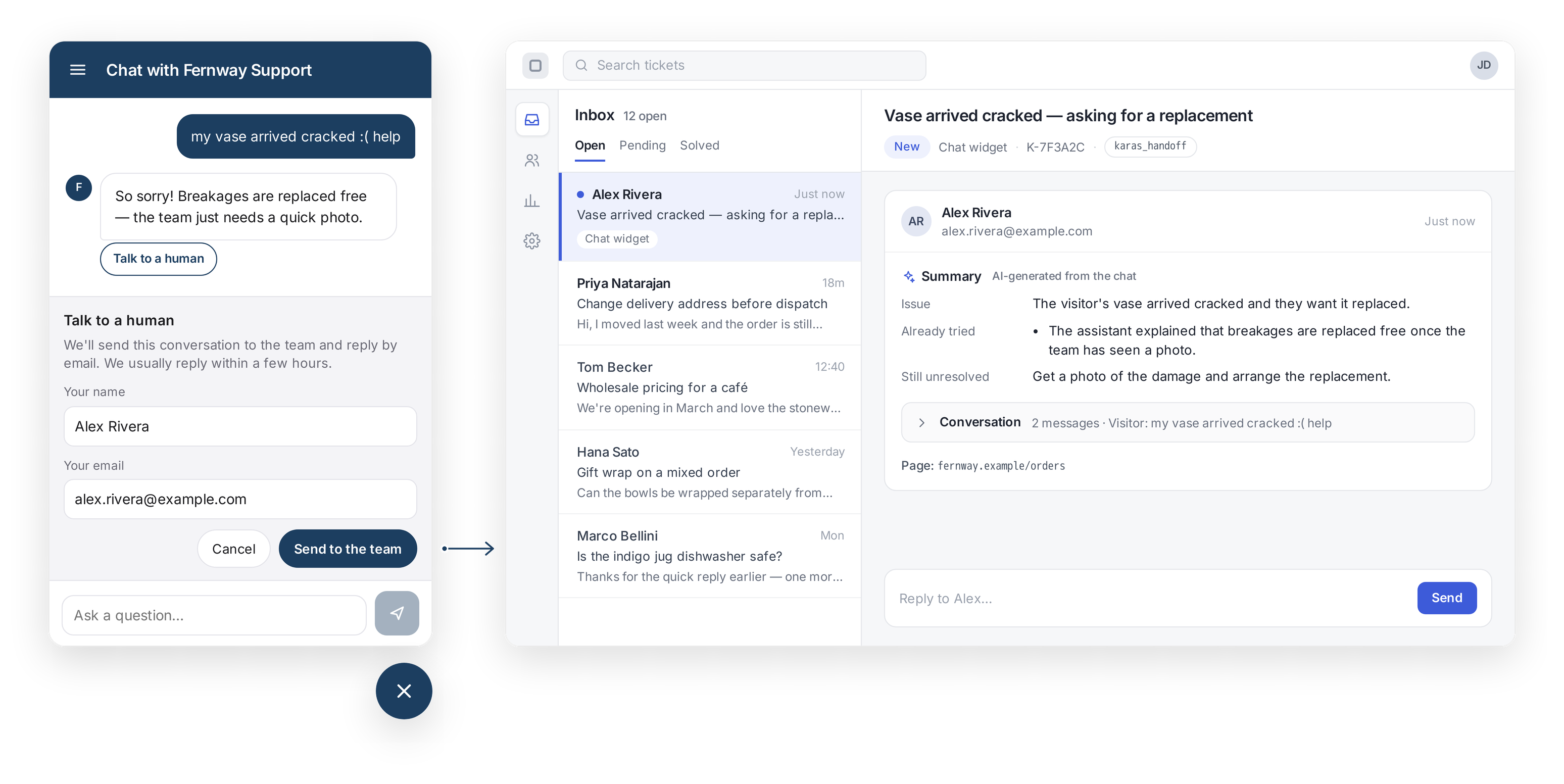 A visitor asking for a person in the widget, and the resulting ticket in a helpdesk with a written summary of the conversation.